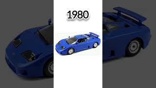 Bugatti Evolution 1900 to 2023  #shorts