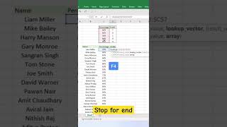 #education #excel #excelformula #exceltricks #exceleducation #excellife #shorts #computer #tranding