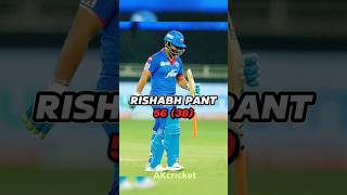 10 Nov 2020 Ipl Final Mi vs Dc|| Rohit Sharma 68 (51)|| Ishan Kishan 33 (19)*|| #shorts #ytshorts