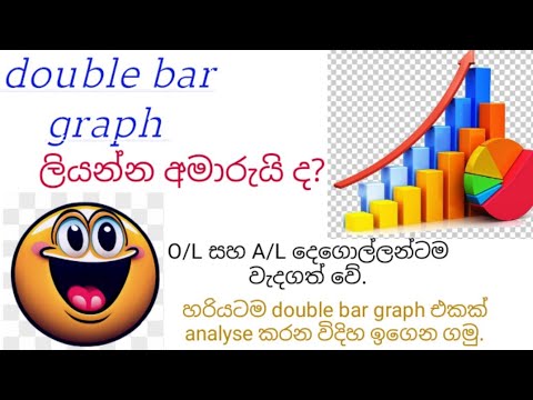 BAR GRAPH  DESCRIBING PART 2