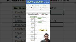 #excel #exceltips #exceltricks #exceltutorial #spreadsheetmagic #windows #education #exam #microsoft