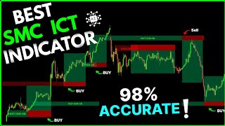 Most Accurate Smc Ict Indicator on TradingView |  Latest Version 4 Out Now !