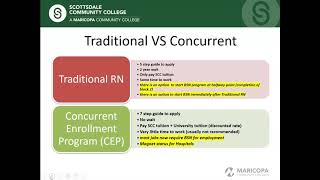 Nursing Programs at Scottsdale Community College