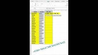 Add Mr & Ms Excel Name |Excel Tutoring | Excel Tutorial | In Excel Sheet |  Excel Tricks #excel