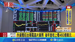 大而美法案過關! 道瓊大漲400點 那指跌166點 川普無意延長關稅寬限期 道瓊收盤連四紅│ 特報主播 張懷慈│新聞一把抓20250702│三立新聞台