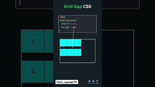 @Tech_saurav79  Grid Gap CSS