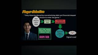 abinitio plan conduct it use case