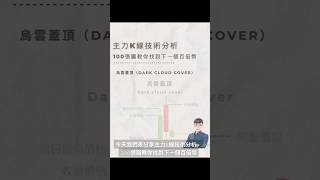 主力K線技術分析 I 100張圖教你找到下一個百倍幣  I 烏雲蓋頂  #投資 #trading #crypto #熱門 #推薦 #apt