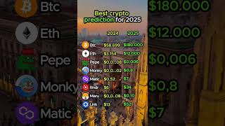 Crypto Price Prediction for Bull Run #shorts #cryptopriceprediction #bullrun2024