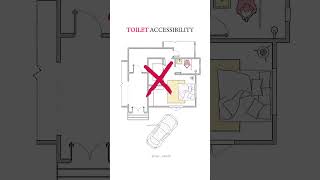Engr.Md.Nizam Uddin [Sumon]E-mail: neodesign.sumon@gmail.comCell: 01716-308493, 01818-563740.