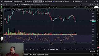 LTC Litecoin Bullish Accumulation Will Lead To MASSIVE Pump