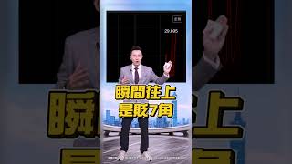 【美股創歷史高 台股卻下殺324點 反彈1000點在這天!】2025.06.30 哲哲只有60秒#shorts