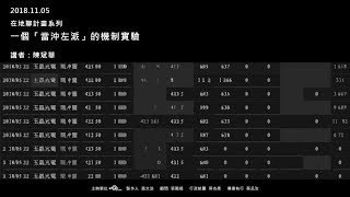 在地聊計畫系列，講者：陳斌華（講題：一個「當沖左派」的機制實驗）