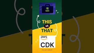 What is aws CDK ? | sdk vs cdk | Real life example #awscdk #viral #sdk #aws #shorts #youtubeshorts
