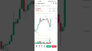 Xrp Pump, Ripple is pumping, Xrp latest update