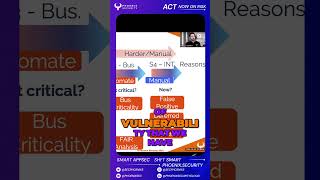 Gamechanging Strategy to #Eliminate #99.99 #Vulnerabilities #priority #vulnerabilitymanagement