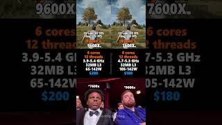 Ryzen 5 7600X vs Ryzen 5 9600X - Best CPU under $200