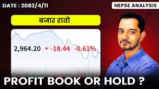 2082.04.11 | Nepse Daily Market Update | Stock Market Analysis by Ram Hari Nepal