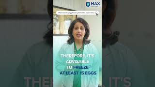 Egg Freezing for Fertility Preservation