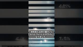 一般の中古住宅で3000万円の住宅ローン控除を受ける方法 #住宅ローン #住宅ローン審査 #ローン控除