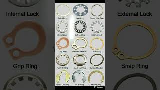 Types of Rings / #technology #automobile #mechanicaladvantage #weldingmachine #electrical