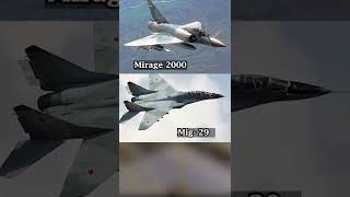 Future aircrafts of Indian air force 🇮🇳