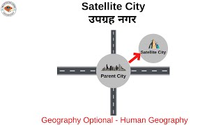 Satellite Cities | Settlement Geography | Human Geography #geographyoptionalhindimedium