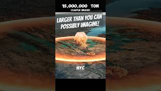 Nuclear Explosion True Scale