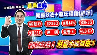 20250804 1500 顏逸民 穩操勝券【開盤8法+道氏理論神準 楠梓電64% 世芯55% 南電44% 欣興40% 大量33% 達邁 愛普＊ AES KY 買對主流!財富才能自由!】
