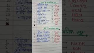अम्ल, क्षार के नाम और रासायनिक सूत्र l Acid and base name formula formula#chemistry#acid#chemistry