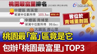 桃園最「富」區竟是它 包辦「桃園最富里」TOP3
