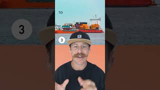 How the AMAZON FBA model works 🙏 #ecommerce #makemoneyonline #amazonfba #amazonseller #amazontips