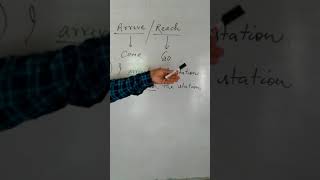 Arrive vs Reach / #shorts #youtubeshorts #arrive_reach