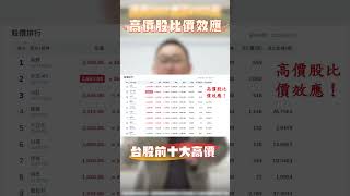 狂賀3661世芯+700元！！ 高價股比價效應！ #世芯 #高價股 #熱錢 #外資 #台積電 #權值股 #信華