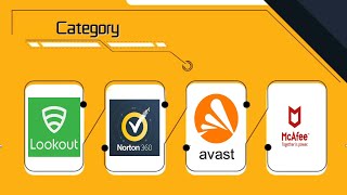 mobile security apps