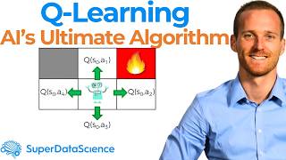 The Power of Q-Learning in AI: How Q-Learning Works – Understanding the Bellman Equation