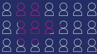 STD Testing - How To Know If You Have An STD  | Planned Parenthood Video