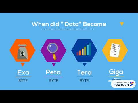 Introduction to Big Data