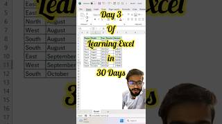 Day 3 | Excel Learning #exceltips #excel #shortvideo #exceltricks #shorts #exceltutorial #excelshort