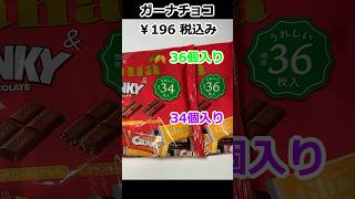 スーパー半額生活！　値段据え置き量激減！ #食費 #物価高 #消費税 #値上げ #業務スーパー