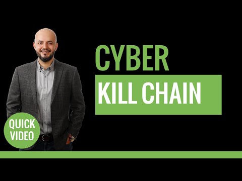 Cyber Kill Chain - BSides Amman 2019