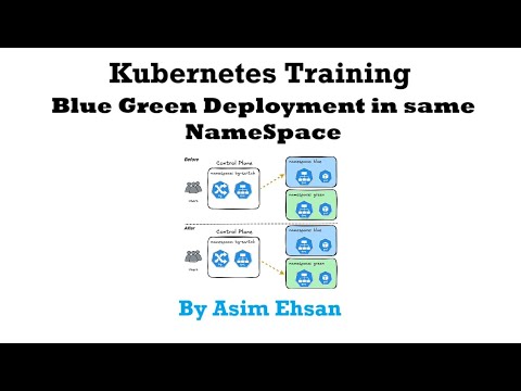 Kubernetes | Blue Green deployment in same Namespace | Practical Lab | Video-29