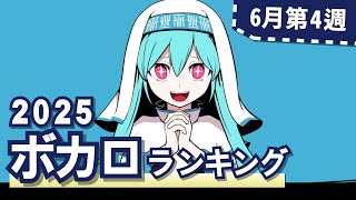 YouTubeボカロランキング【2025年6月4週目】