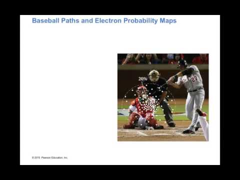 Chapter 9 - 2 of 2 Electrons in atoms and the Periodic Table