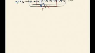 Week 2, Online Lecture 2:  Ampere's Law Calculation for a Current Sheet