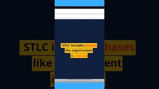 STLC Software Development Life Cycle