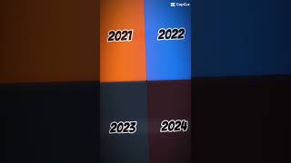 iOS 2021 iOS 2022 iOS 2023 iOS 2024….