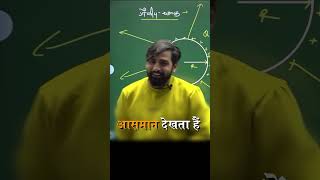 💯ज़माना उड़ान देखता है #vishnusir #etoos #motivational_poem #motivation #motivational_shayari_in_hindi