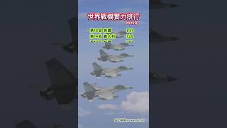 世界戰機實力排名 #世界戰機排名 #戰機實力排行 #全球最強戰機 #戰鬥機對比 #五代戰機 #空軍戰力 #戰機排行榜 #最強戰機2025 #F22VS蘇57 #世界空軍排名