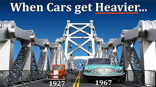 Silver Bridge | The Tragedy That Changed Civil Engineering Forever